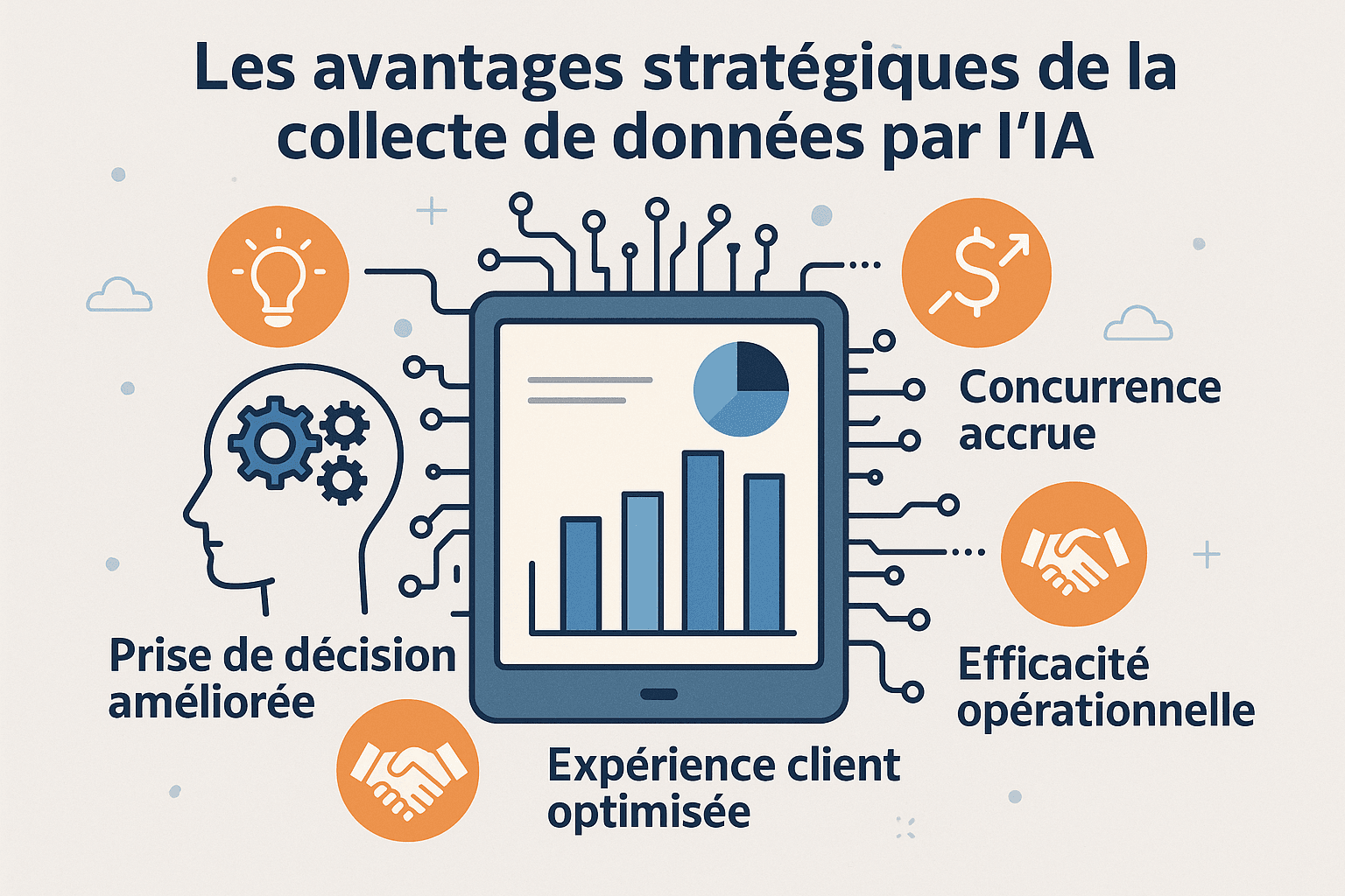 Comment remplacer sa FAQ par un chatbot IA : méthode en 4 étapes